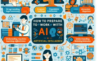 Como se Preparar para Trabalhar com Inteligência Artificial (IA)